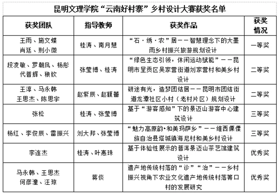 企业微信截图_17325190544603 企业微信截图_17325190544603