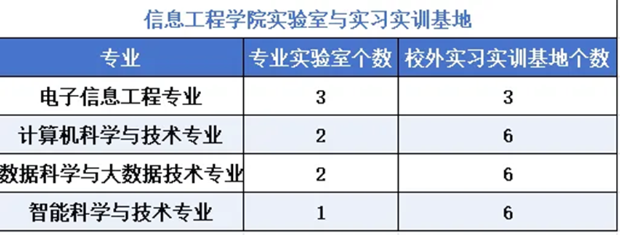 企业微信截图_1732519750477 企业微信截图_1732519750477