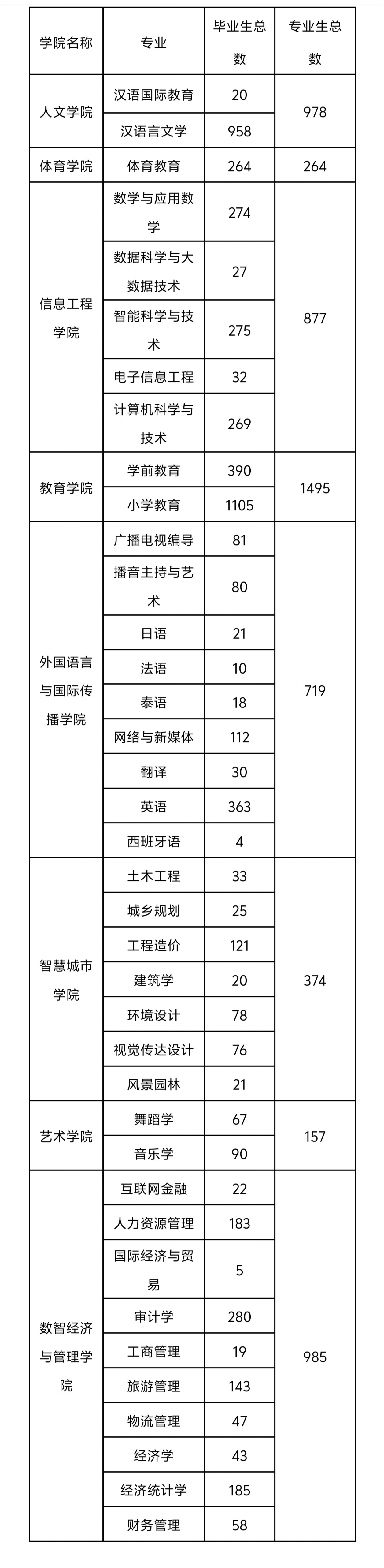 微信图片_20251013144522 微信图片_20251013144522