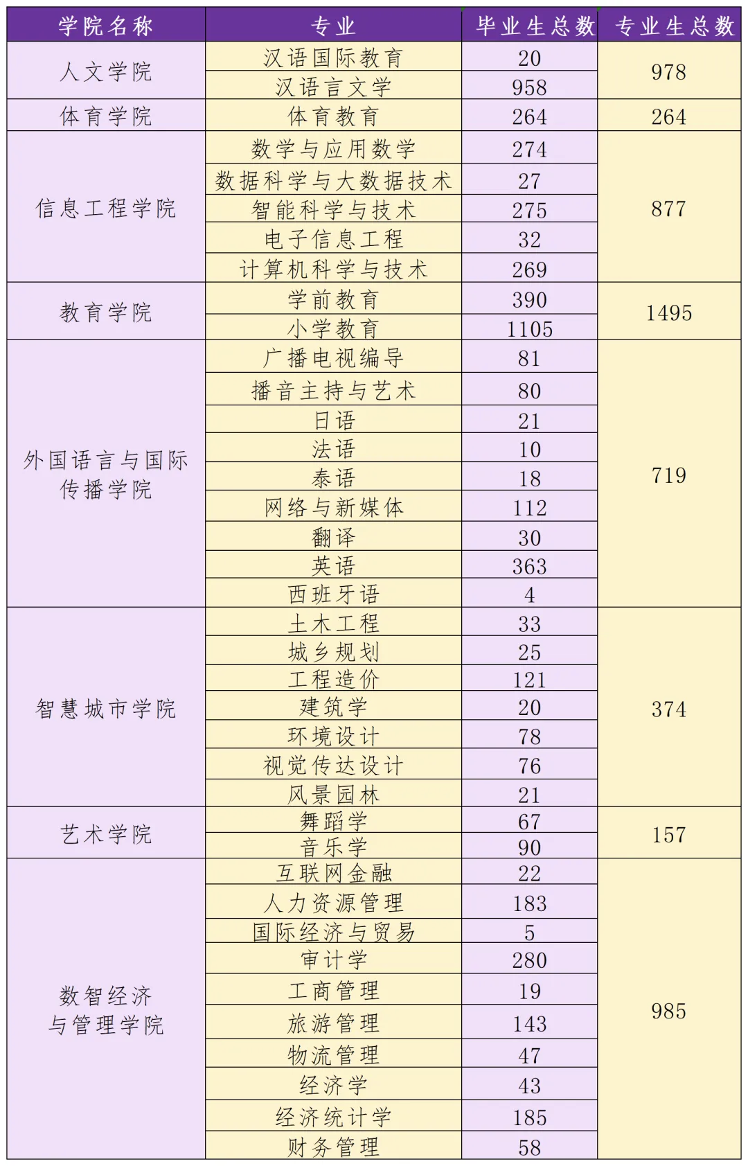 mmexport1780714623809 mmexport1780714623809