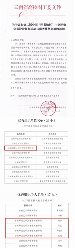 喜报|云师大文理学院在第二届全国“图书馆杯”活动中荣获多项荣誉