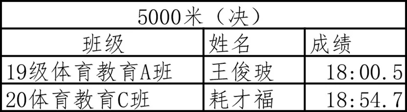 1605841377930379.jpg