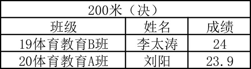 1605841396219237.jpg 640_wx_fmt=jpeg&tp=webp&wxfrom=5&wx_lazy=1&wx_co=1.webp (8).jpg