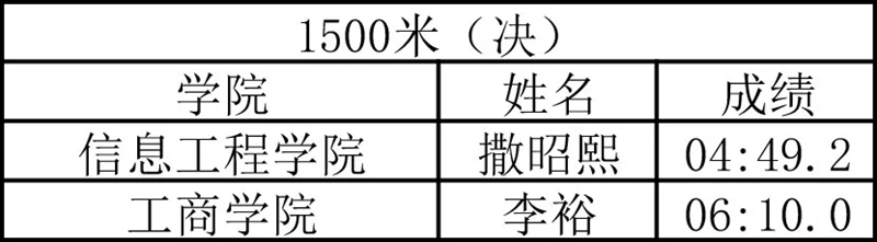 1605841489702019.jpg