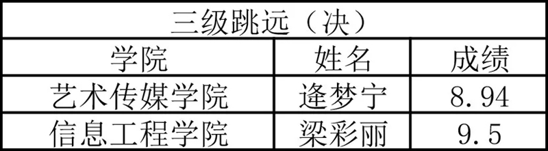 1605841490589640.jpg