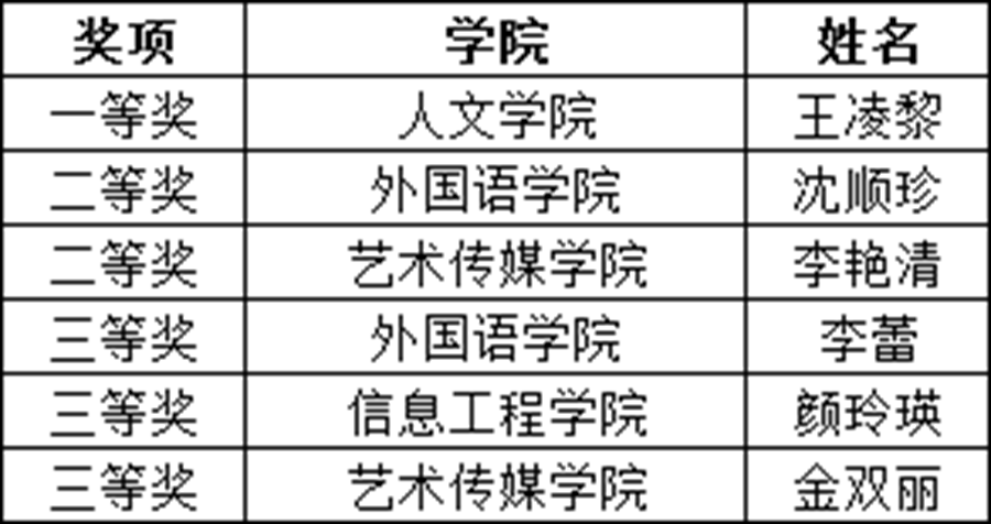 1640073710525218.png 企业微信截图_16397051002622.png