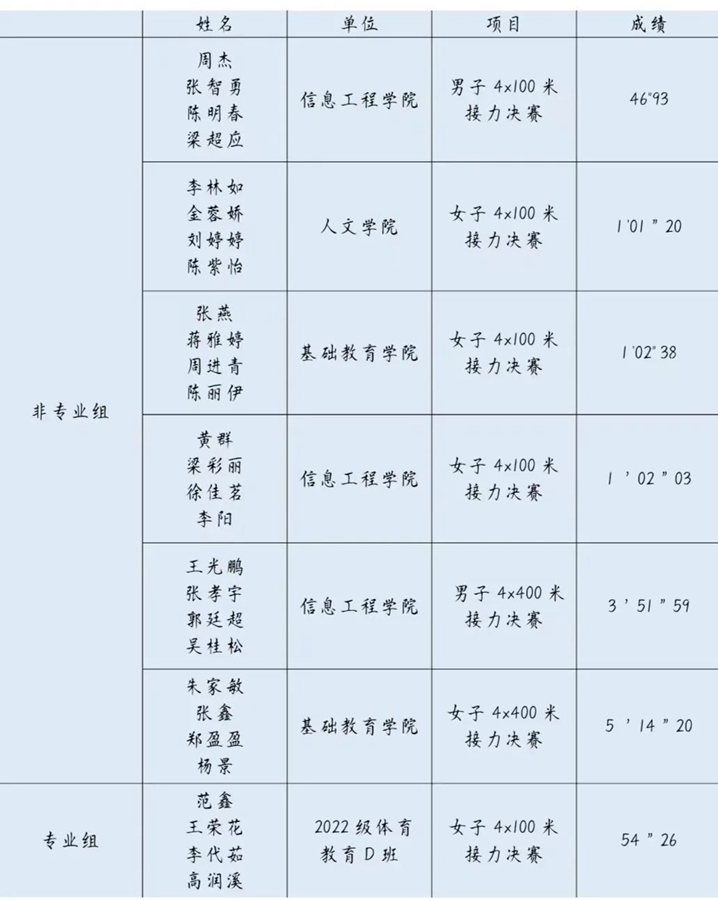 1685069373578249.jpg 12.jpg