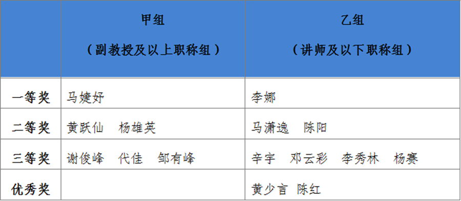 1685671638261050.png 企业微信截图_16854963498572.png