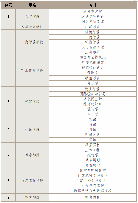 1696812963320962.png 企业微信截图_16968129313550.png