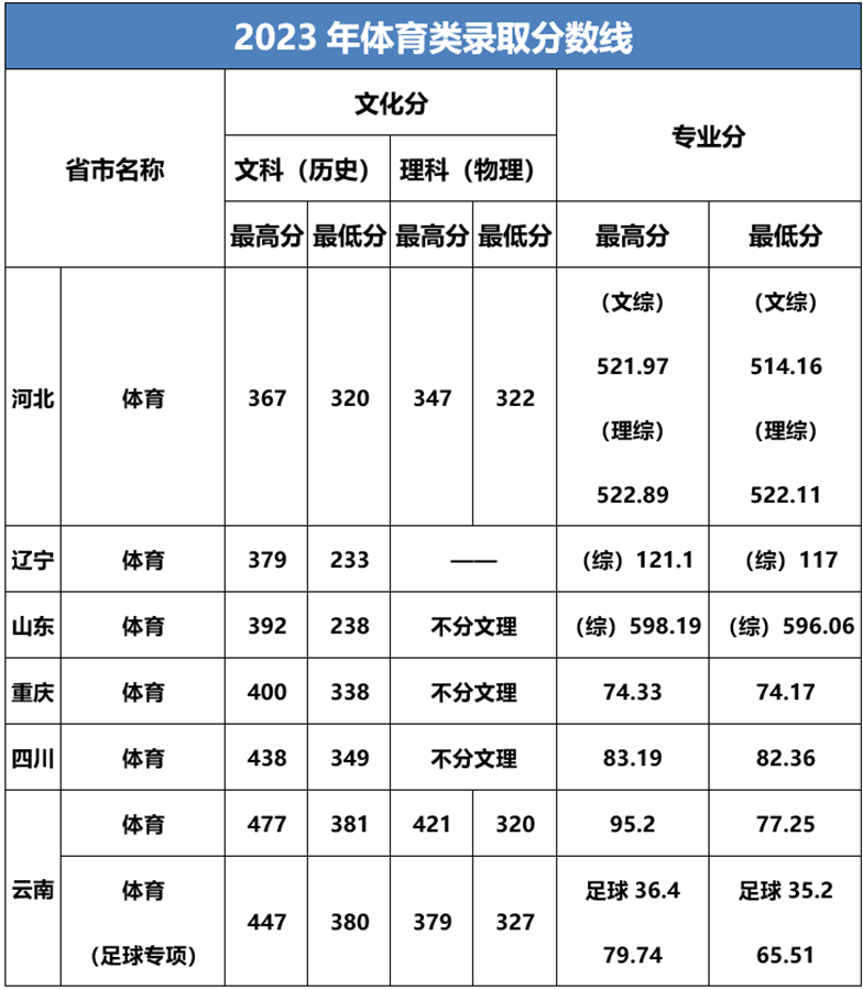 1710167740245979.png 微信图片_20240311210604.png