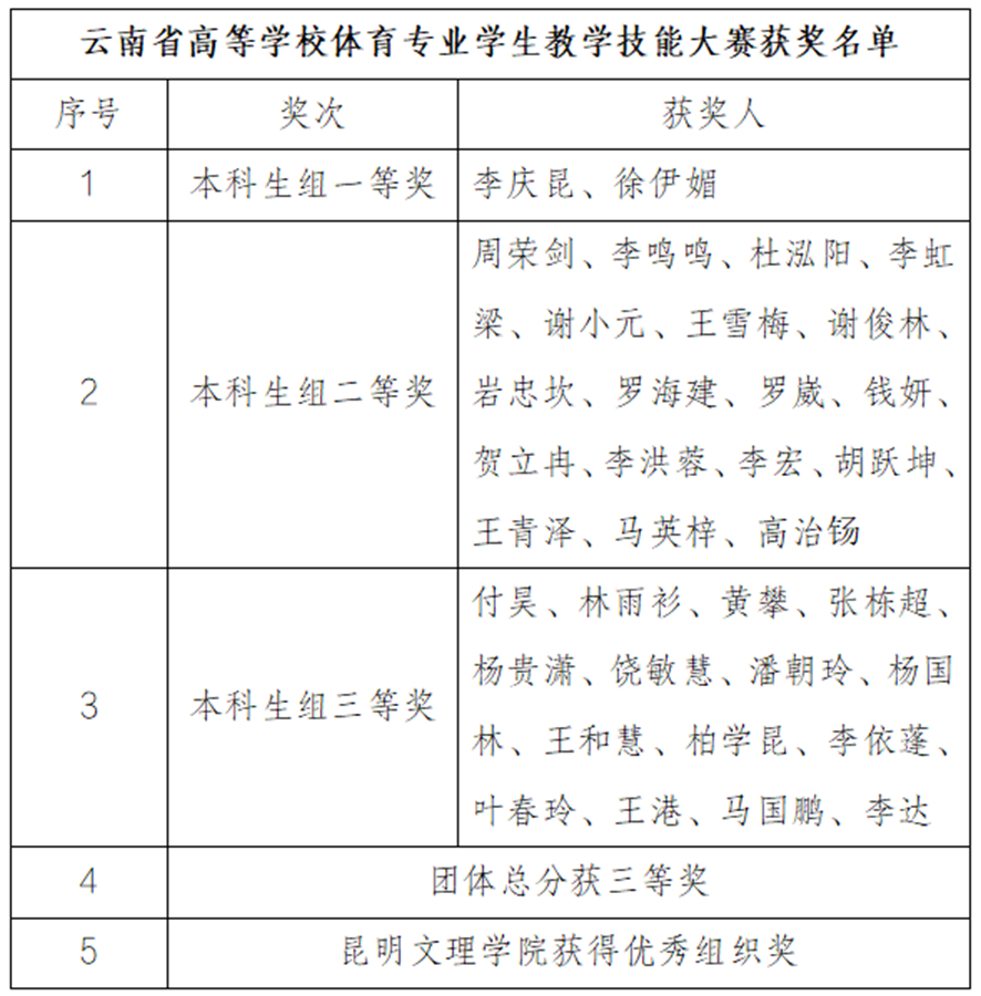1711185873675597.png 微信图片_20240323172030.png