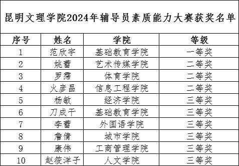 微信图片_20240328184517.png