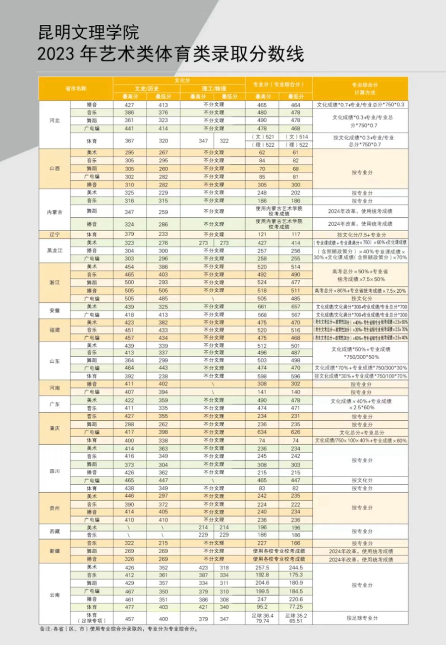 1719139471946961.jpg 微信图片_20240623184031.jpg