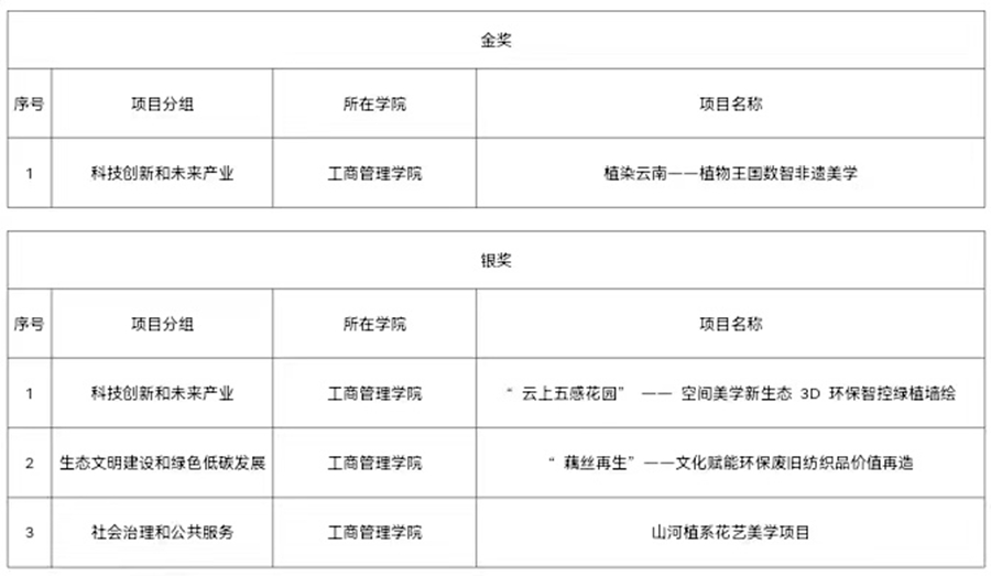 1720004192140733.jpg 微信图片_20240703185615.jpg