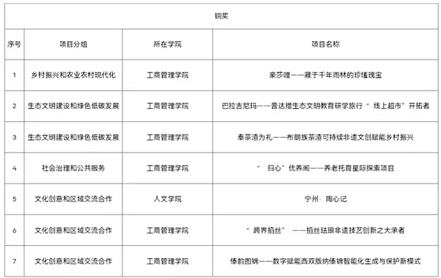 1720004214760960.jpg 微信图片_20240703185610.jpg