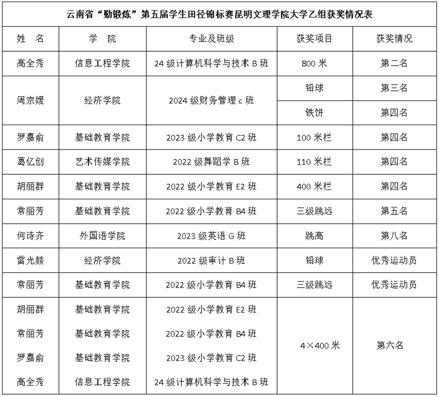 1730383154588050.png 微信图片_20241031215806.png