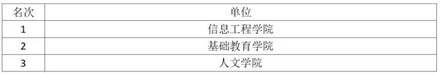 1731250003812624.jpg 微信图片_20241110223522.jpg