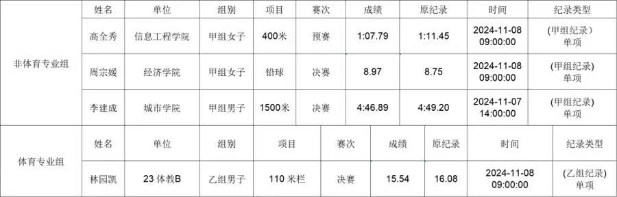 1731251061399434.jpg 微信图片_20241110224007.jpg