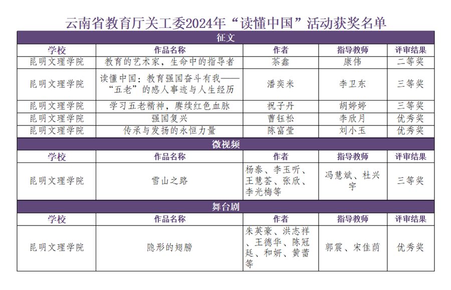 微信图片_20241219113851 微信图片_20241219113851
