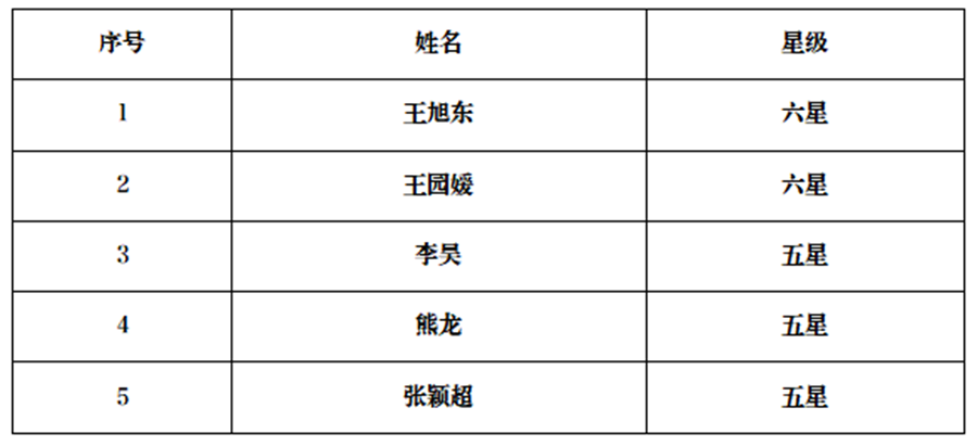 微信图片_20250121234411