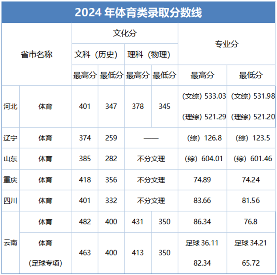 微信图片_20250305211929 微信图片_20250305211929