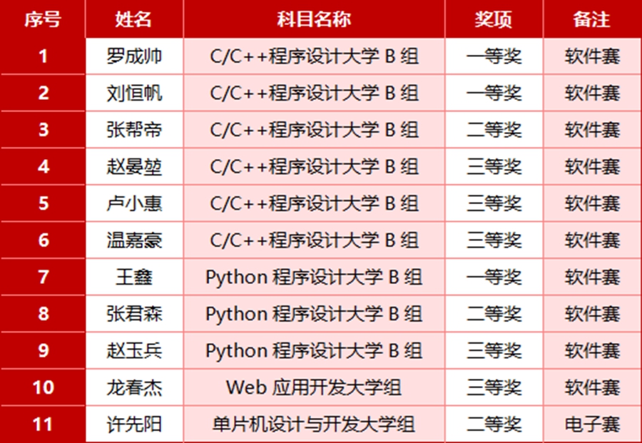 微信图片_20250507211211