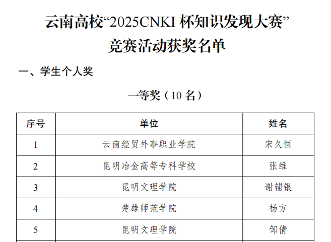 微信图片_20250627153400 微信图片_20250627153400