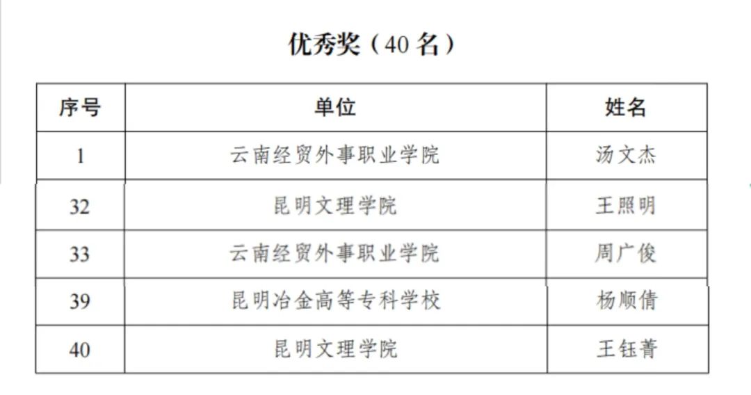 微信图片_20250627153412 微信图片_20250627153412
