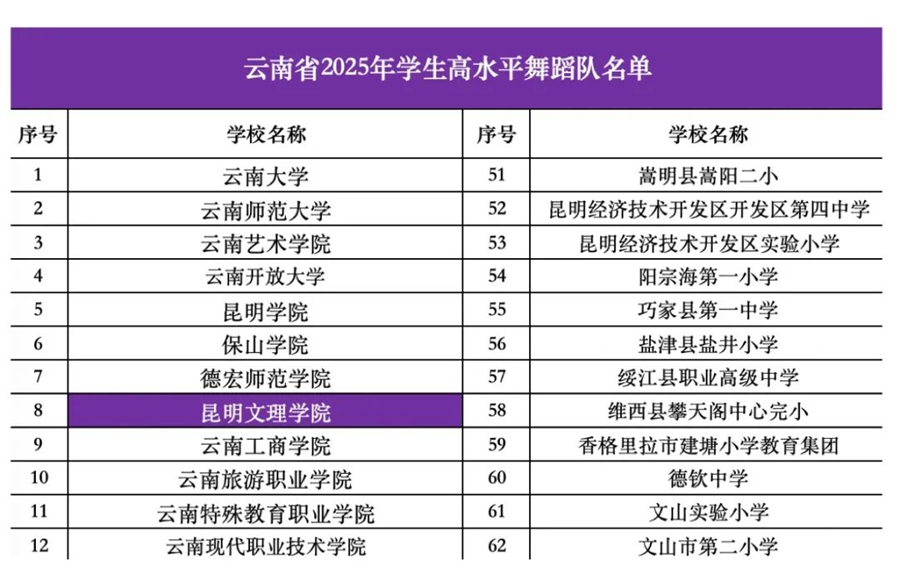 微信图片_20250713212732 微信图片_20250713212732