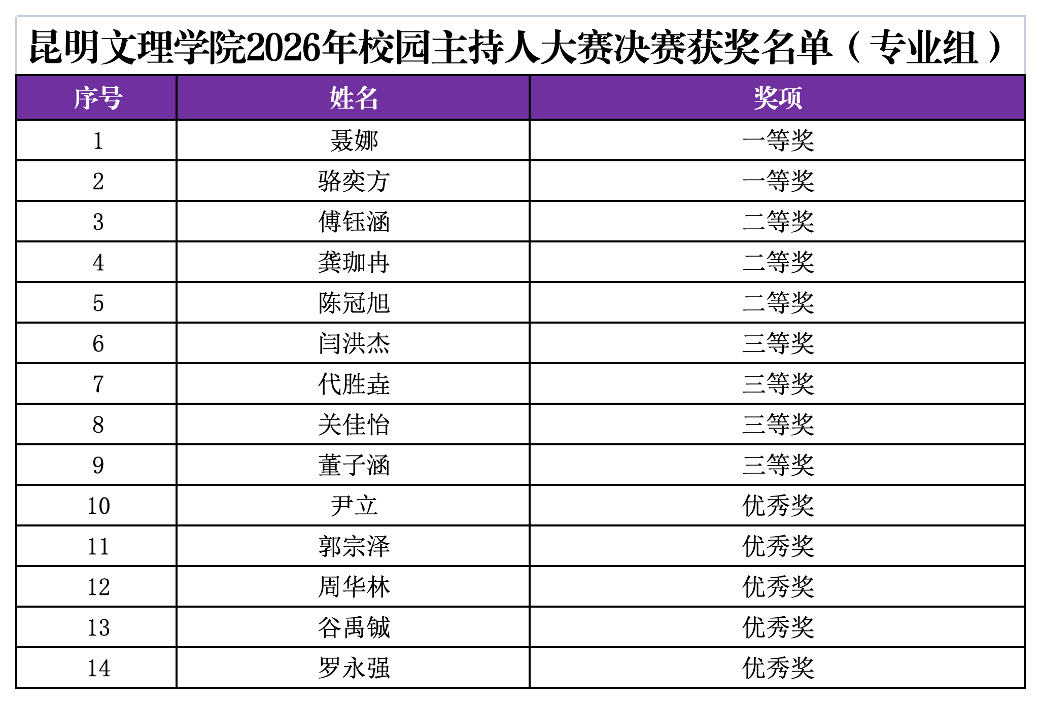 微信图片_2026-05-09_234307_303 微信图片_2026-05-09_234307_303